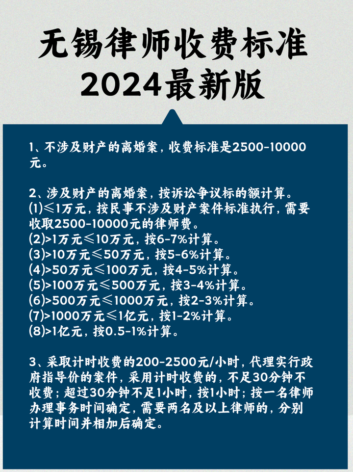 现在律师收费标准及方式都在这，速查不迷茫