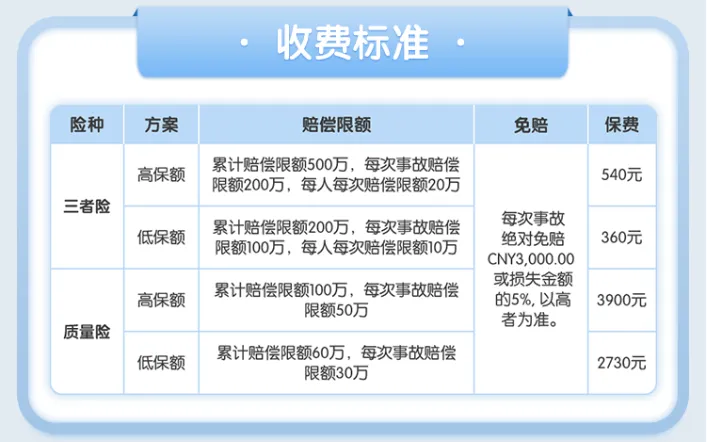 车损险价格怎么砍？小白也能省500元的谈判技巧（实测有效）