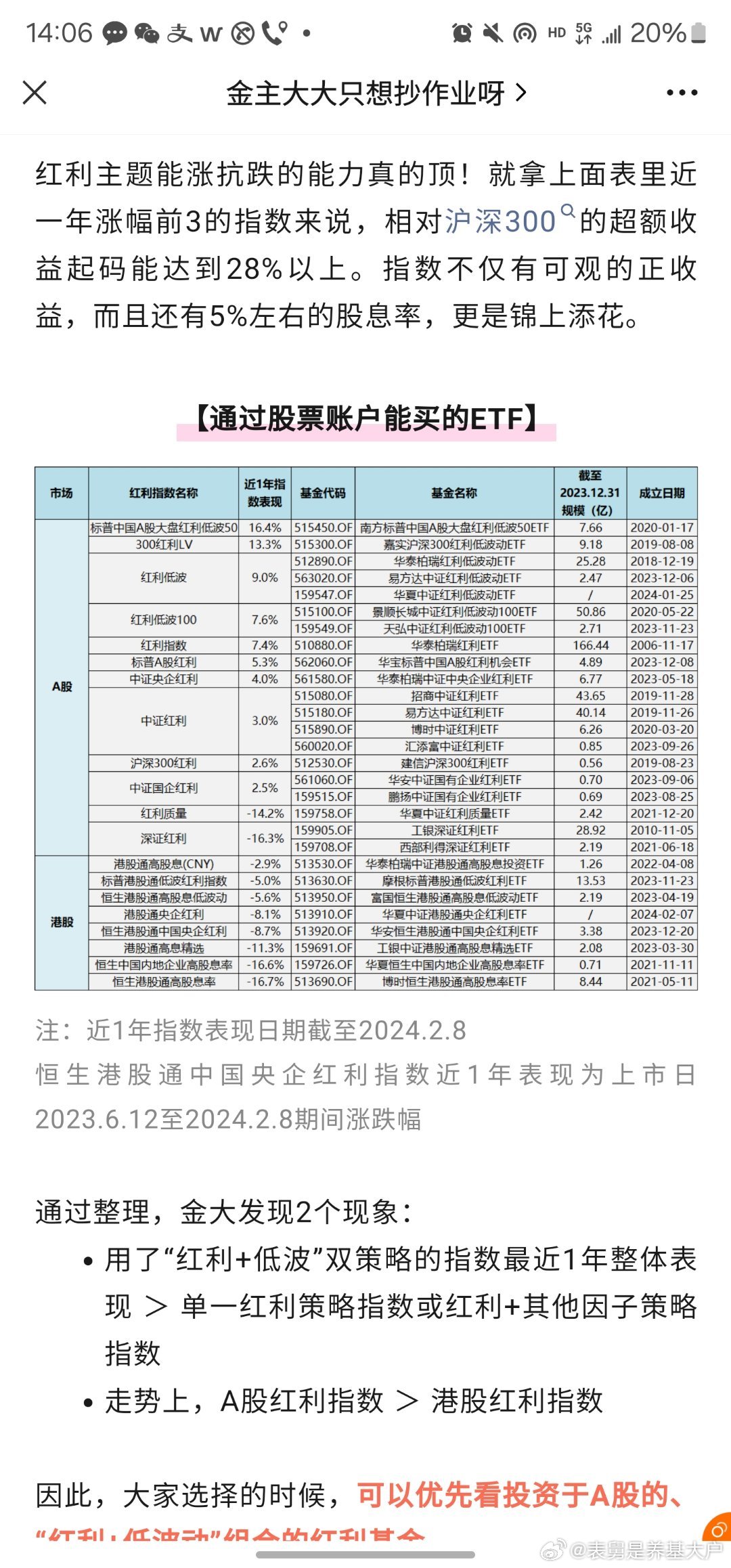 哪个红利基金好?2025年精选推荐,看完心里有数放心投 哪个红利基金好?2025年精选推荐,看完心里有数放心投