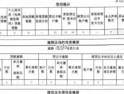 现金借款上征信了有什么影响？这些潜在问题要留意，别忽视