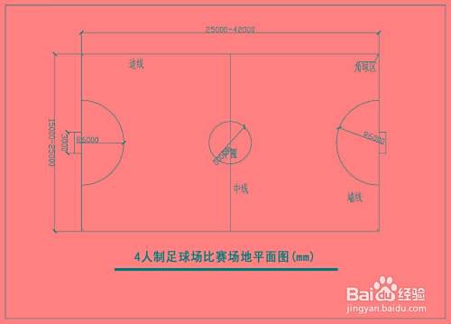 国际标准足球场常用宽度是多少（含是否含边线）