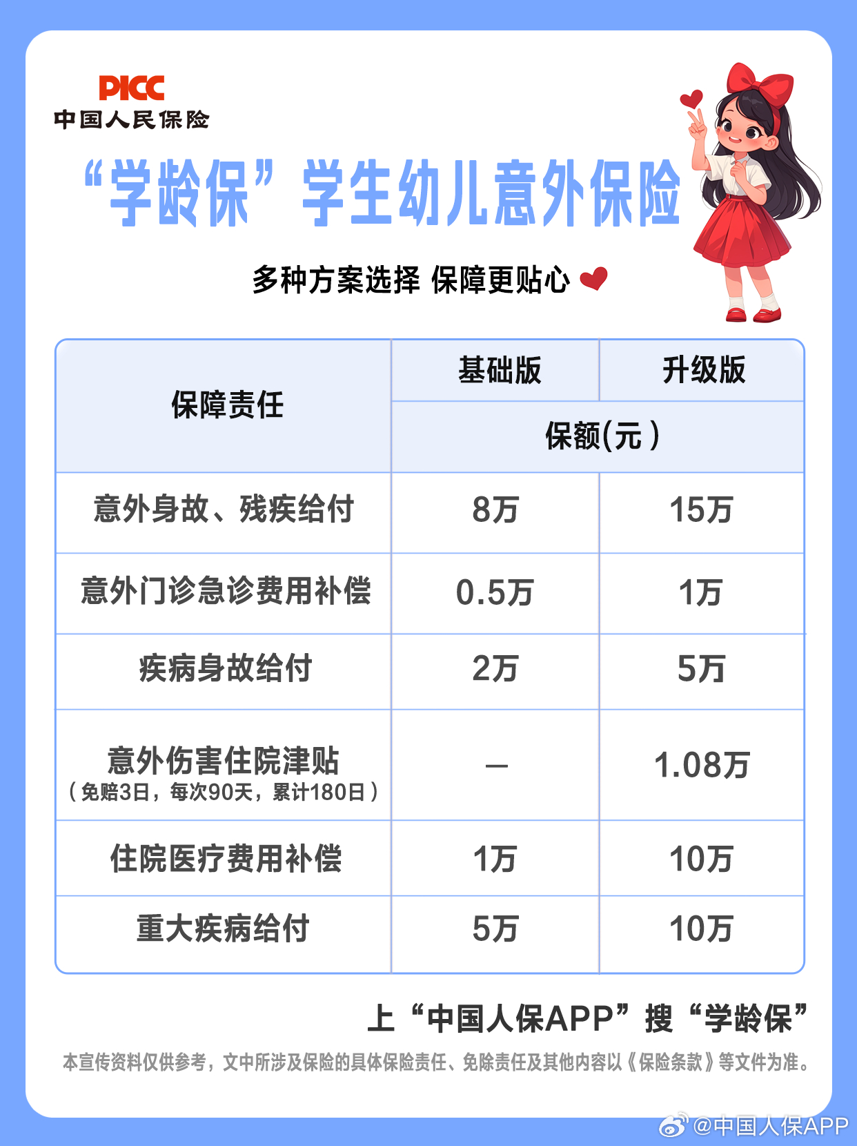 学生意外险报销多久到账？到账时间和查询方法