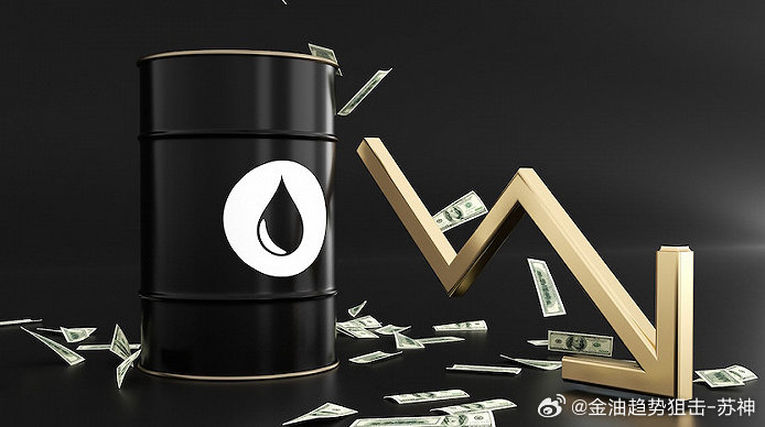 原油投资理财有什么技巧？实用干货分享，帮你避开不少误区