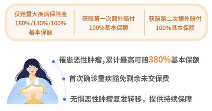 45岁买重疾险要不要带医疗险？搭配方案参考