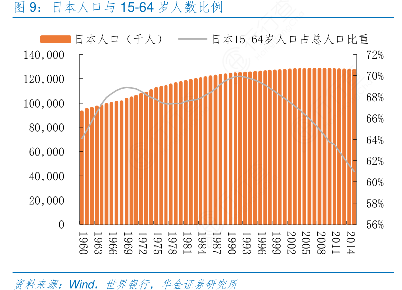日本华裔人数_日本华裔人口有多少? 日本华裔人数_日本华裔人口有多少?