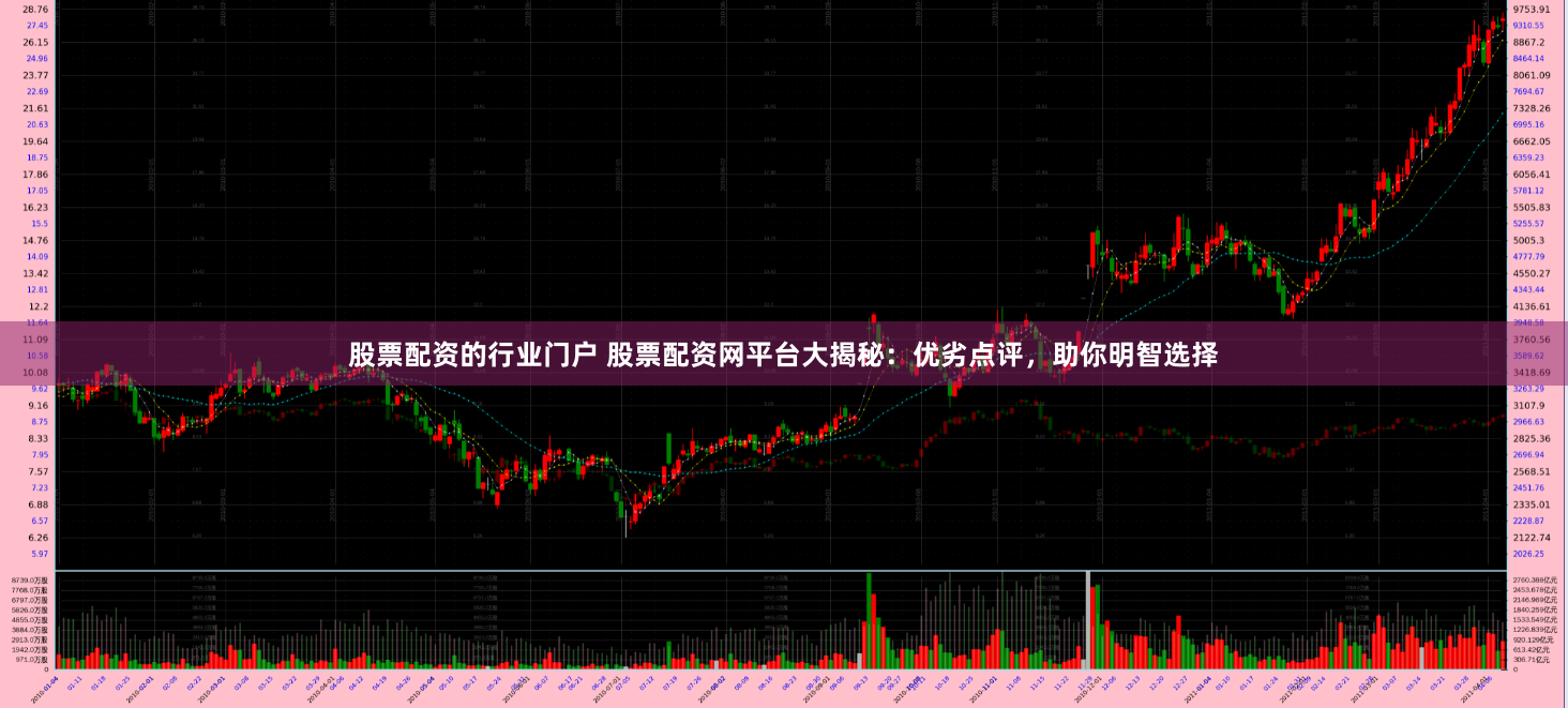 深入分析股票配股后股价走势，助你做出明智投资决策