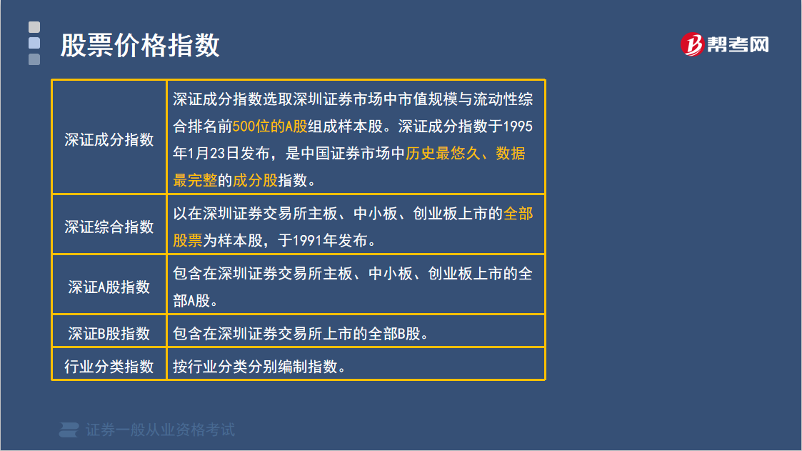 深圳成指由多少只股票构成？一文为你详细解析