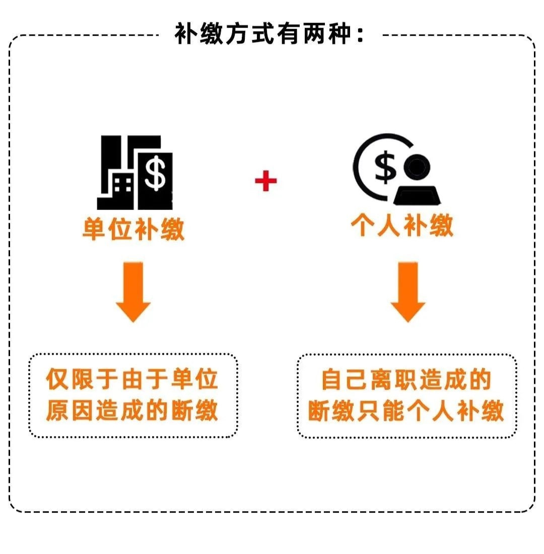 社保断交超3个月还能补缴吗？一文讲清补缴规则
