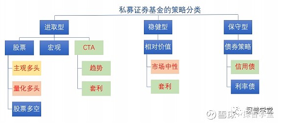 什么是证券通俗易懂的解释？从基础到类型小白入门全搞懂