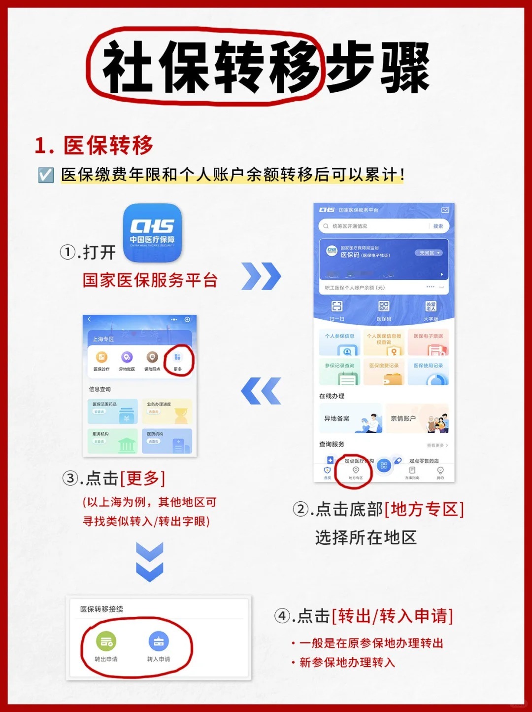 社保转回老家自己交,在哪办理?线上线下方法都有! 社保转回老家自己交,在哪办理?线上线下方法都有!