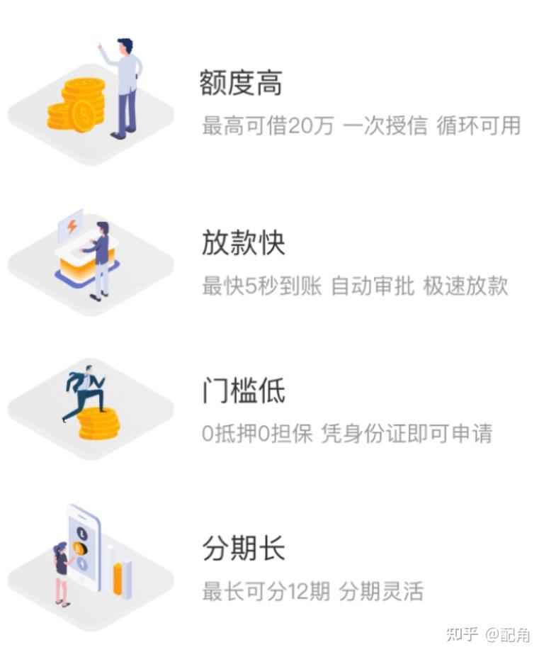 额度高的借钱软件哪个好？这几款满足大额需求，借钱更轻松！