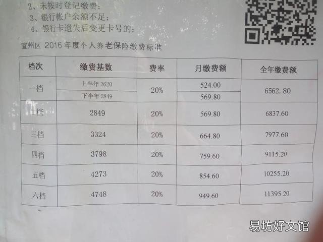 自己交养老保险费和单位交有啥区别？缴费比例看明白