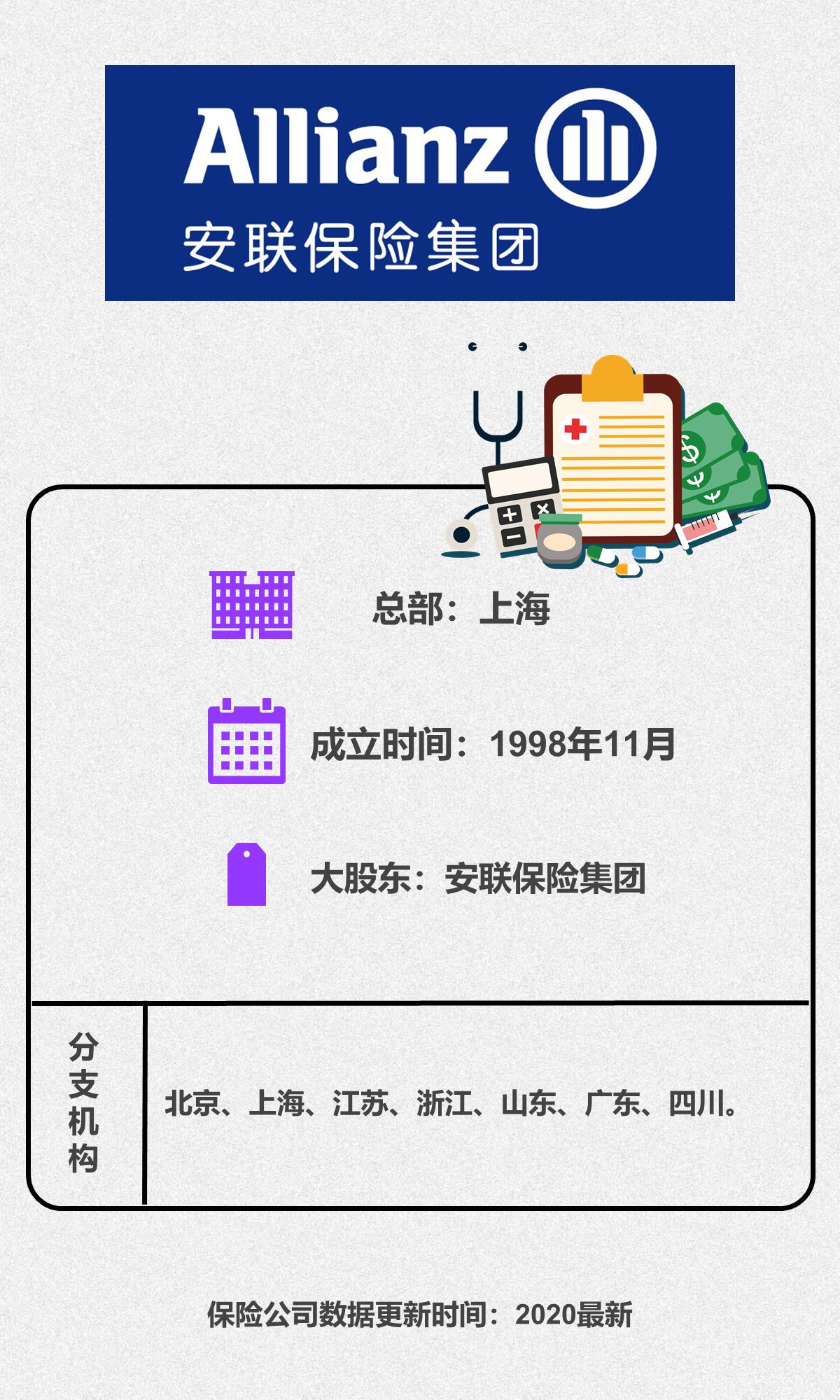 安联保险靠谱吗？从这几个方面看，答案一目了然