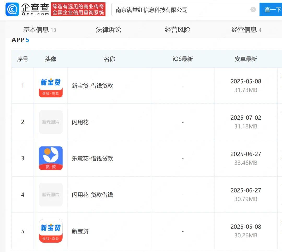 正规借贷公司有哪些？附资质查询方法和口碑排行