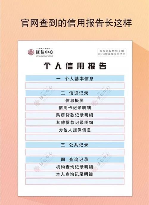【征信中心个人信用信息服务平台查询次数限制】【年度查询指南】