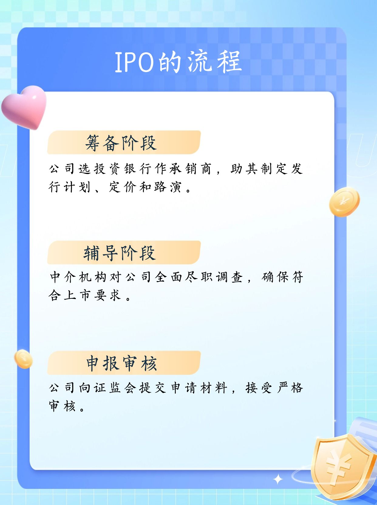 想弄清楚？ipo的含义是什么通俗解释新手必看简单易懂好理解