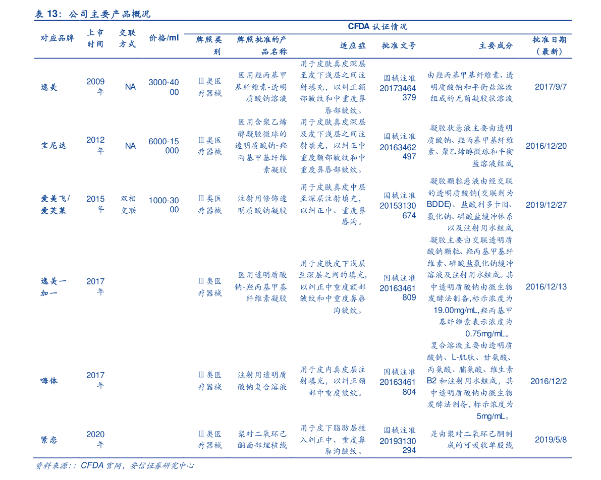 中船重工股票代码是多少？快速知晓正确代码，投资更省心