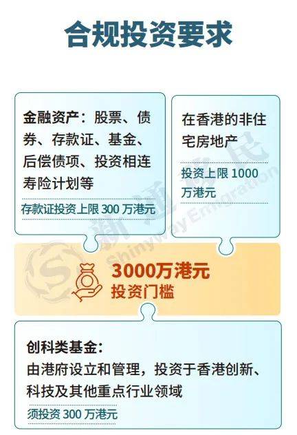 港股开户最低资金要求多少?看完就清楚了 港股开户最低资金要求多少?看完就清楚了