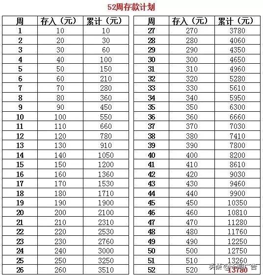第一次听说西港华人论坛？该怎么用才不会踩坑？