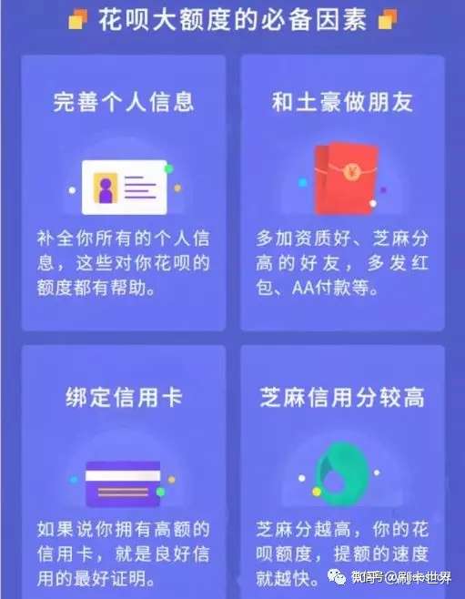 【花呗额度500提额需要满足什么条件】【满足条件才能更快提额哦】