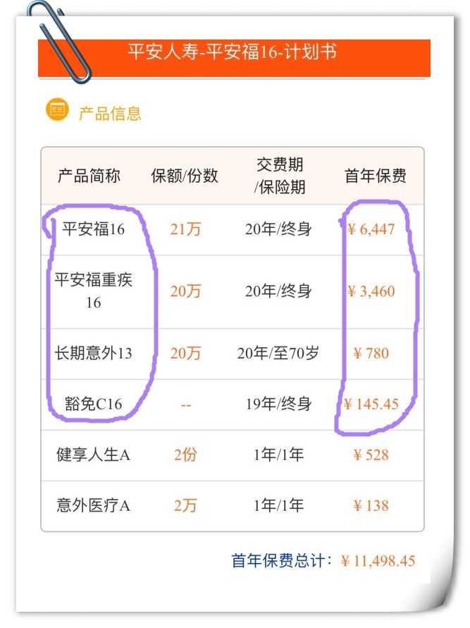 福享安康保险产品介绍