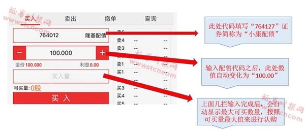 顶格申购是什么意思，具体指什么？新手必看的详细解释，看完就懂啦