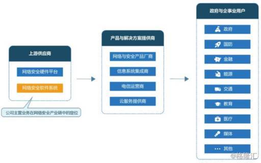 全面解析，让你轻松掌握各类服务
