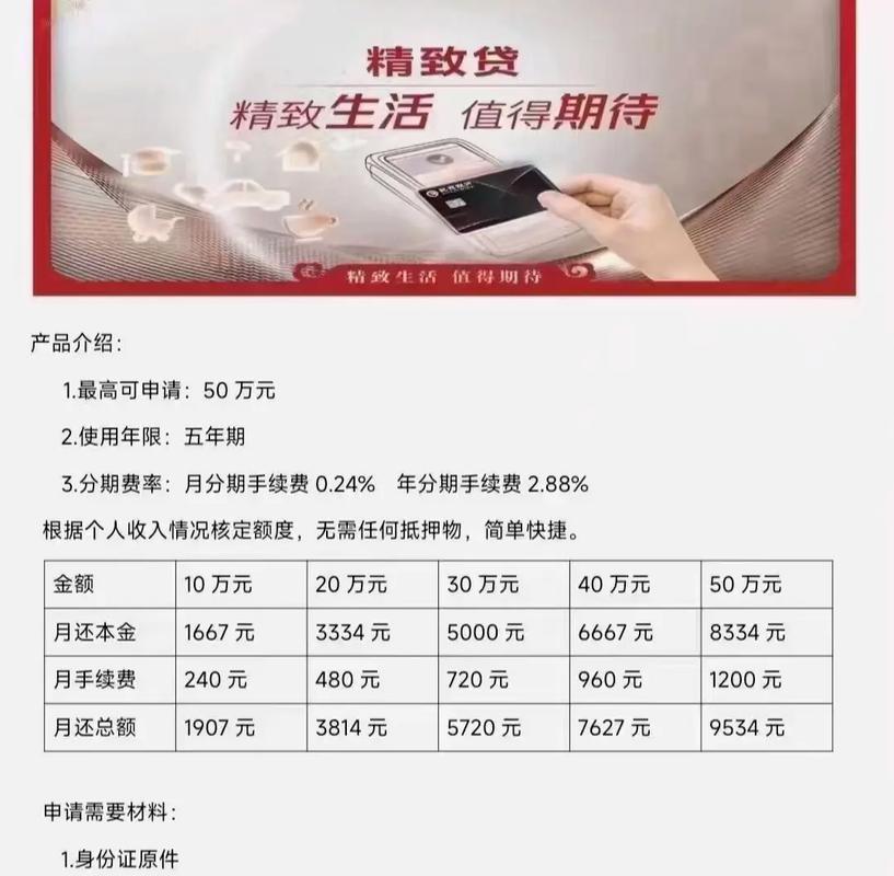 捷信分期利息怎么算有哪些费用?手把手教你算明白 捷信分期利息怎么算有哪些费用?手把手教你算明白