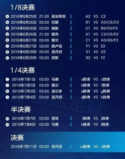 如何获取特定足球赛事的日期表图片，全攻略在此