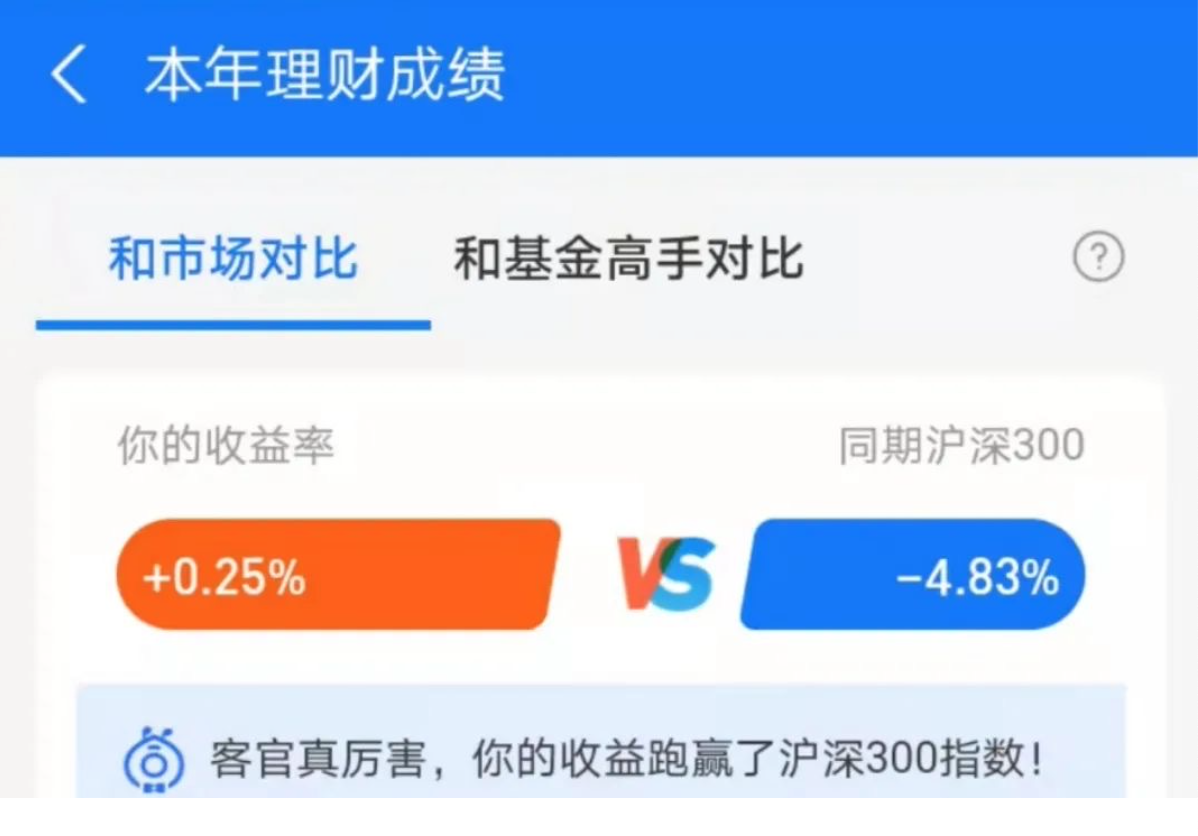 支付宝理财收益怎么样（2025最新情况），真实数据对比