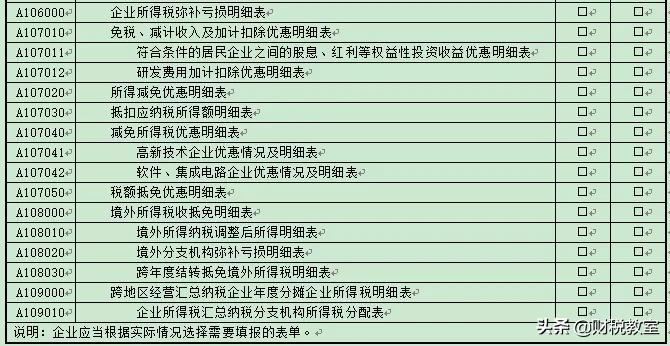 会计证考试真的能把人逼疯吗？