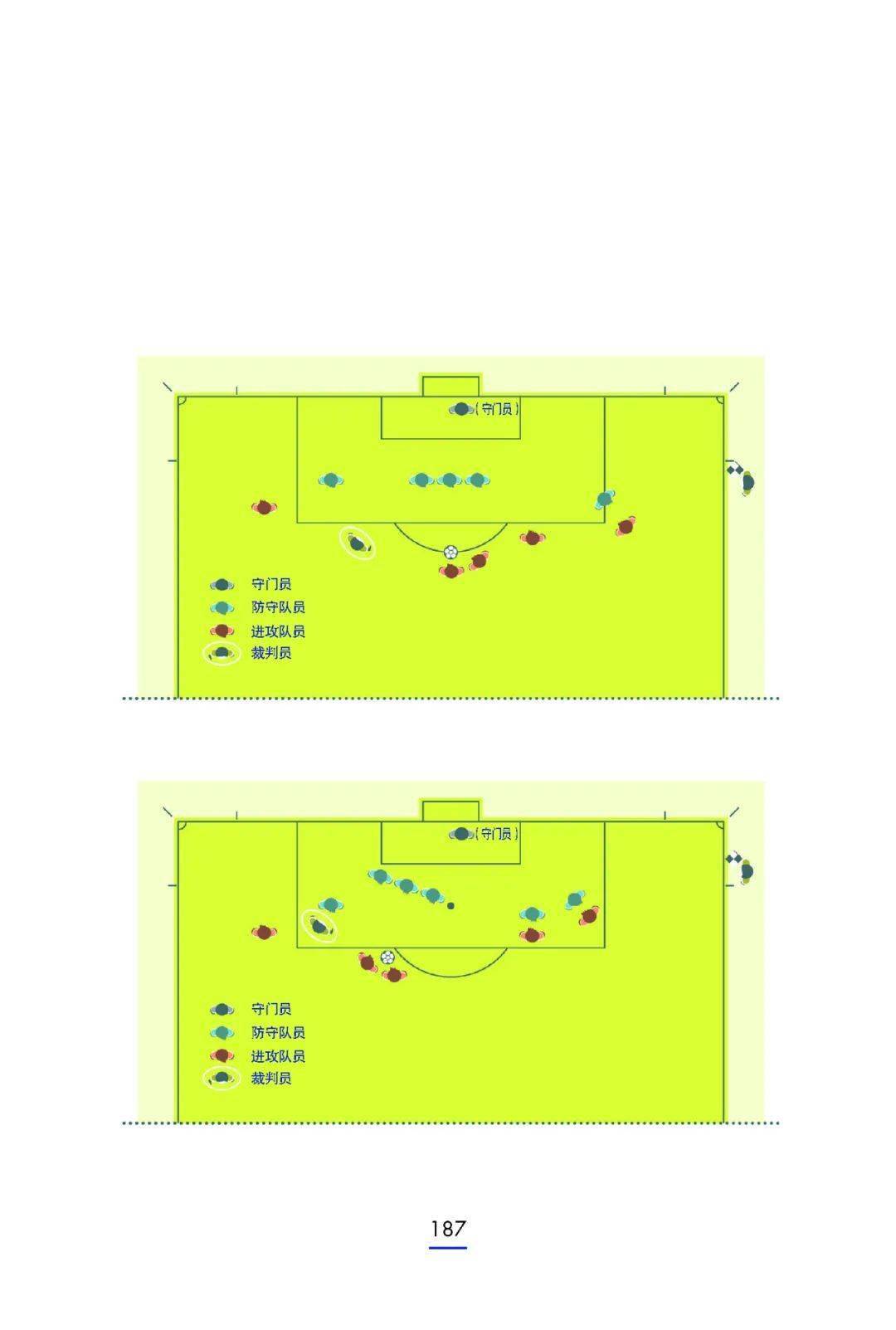 国际足球赛事规则大揭秘,让你更懂足球比赛 国际足球赛事规则大揭秘,让你更懂足球比赛