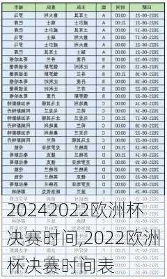 2022年欧洲杯具体开赛时间,独家揭秘来啦 2022年欧洲杯具体开赛时间,独家揭秘来啦