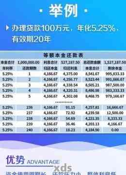 分期乐借5000元利息怎么算?看完这篇就清楚啦,别再糊涂了 分期乐借5000元利息怎么算?看完这篇就清楚啦,别再糊涂了