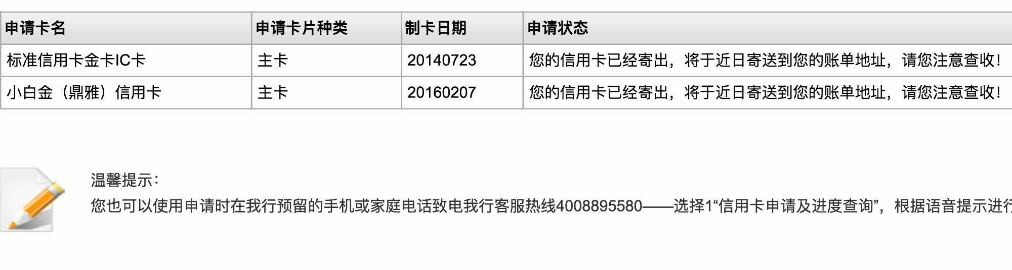 邮政信用卡中心：申请条件、办理流程、客服电话怎么查手把手教