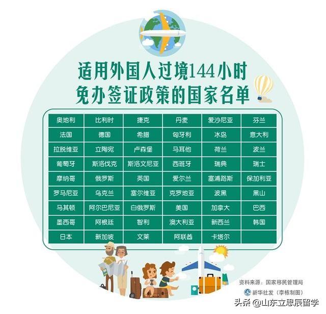 在日华人突破百万：分布、职业与签证探析