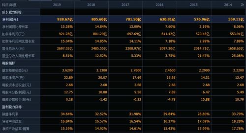 【嘉实现金添利货币基金安全吗（风险程度）】担心有风险？安全性解析帮你放心投