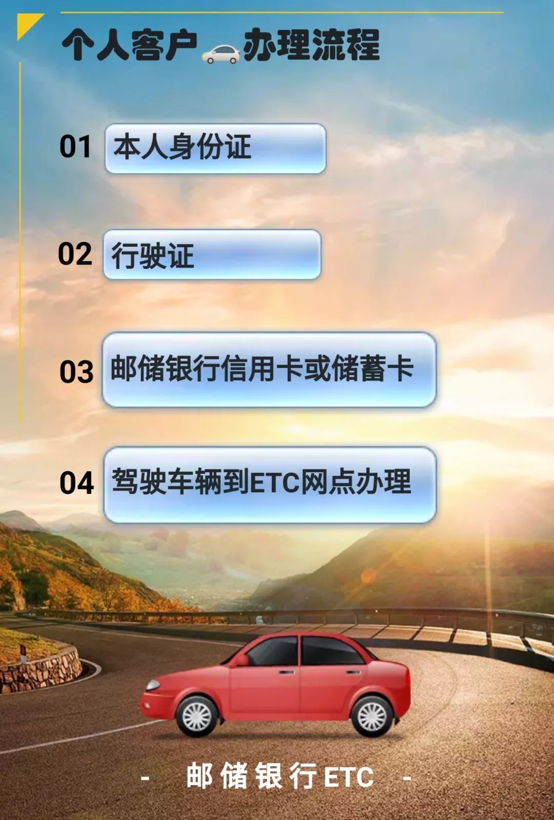 邮政etc办理流程及所需材料，超详细指南来了，手把手教你轻松搞定