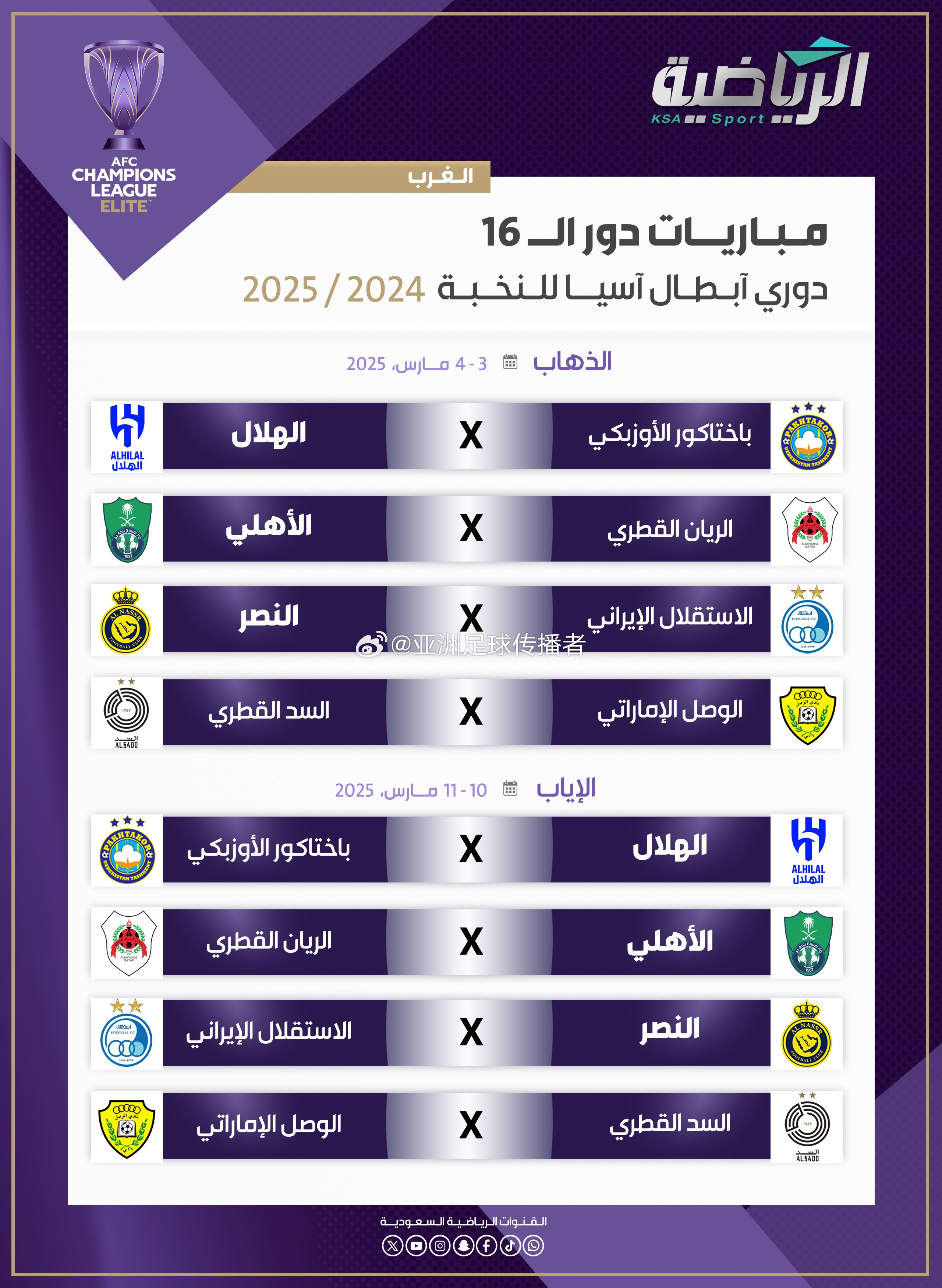 2026亚冠各阶段比赛时间 2026亚冠各阶段比赛时间