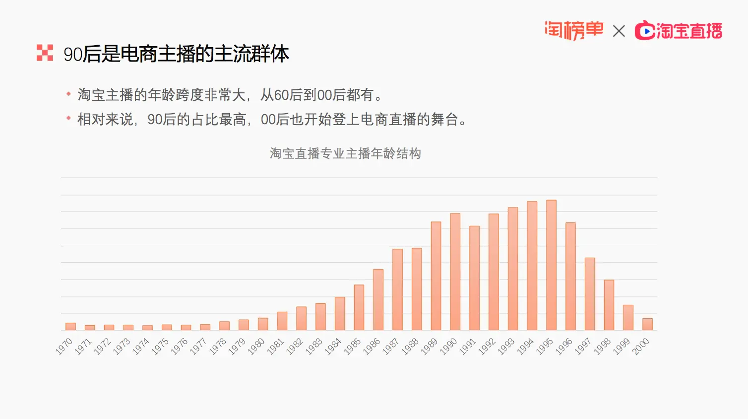 淘宝直播间_淘宝直播发展历程_淘宝直播产品定位分析