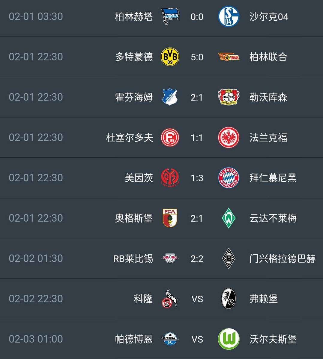 德甲最新积分战报：拜仁大胜，门兴惨遭绝杀，莱比锡被灌4球