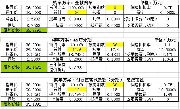 汽车分期利息怎么算？一看就懂的计算方法，新手也能轻松搞明白