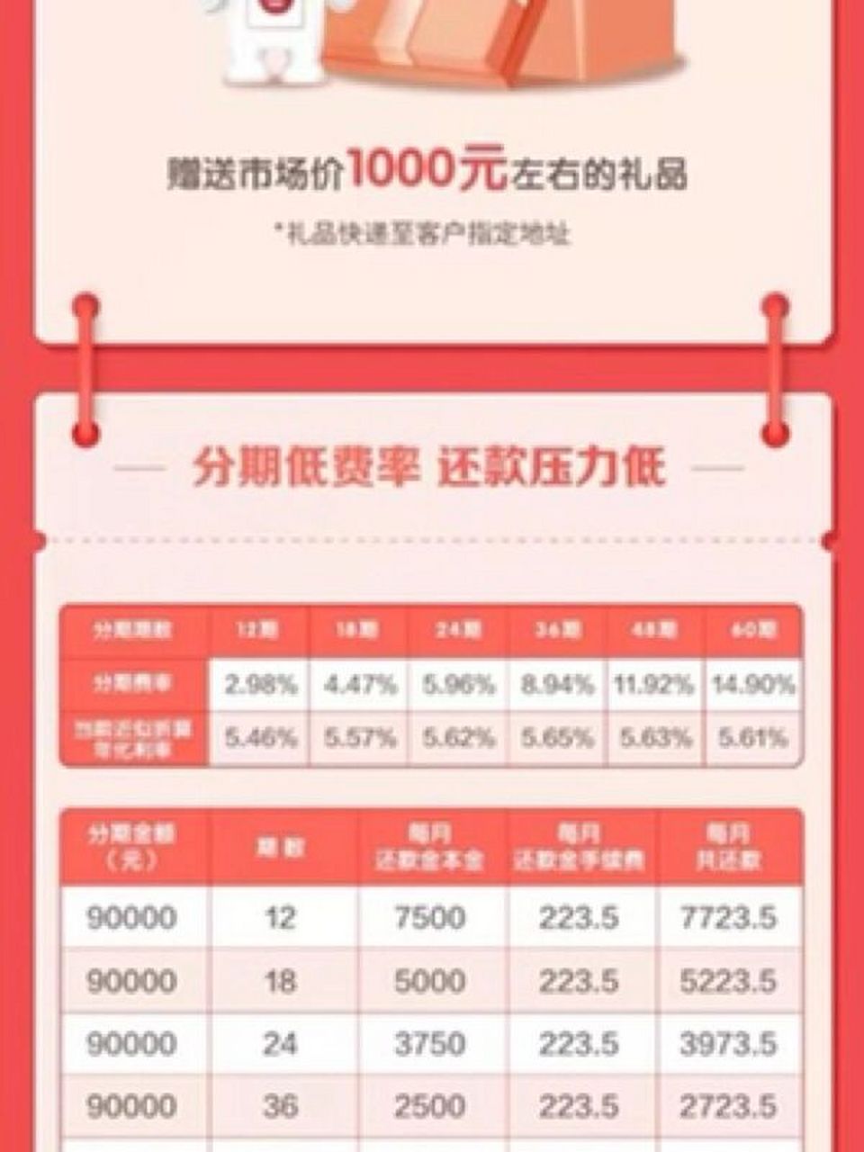 【优客分期额度能有多少】想了解的别错过，额度范围全在这