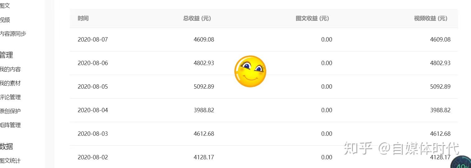 如何做威客？新手入门步骤与接单平台推荐，快速赚钱