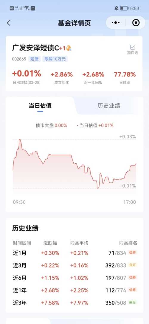 【广发安泽短债债券c安全吗】风险程度解析，本金会不会亏？看完心里有底