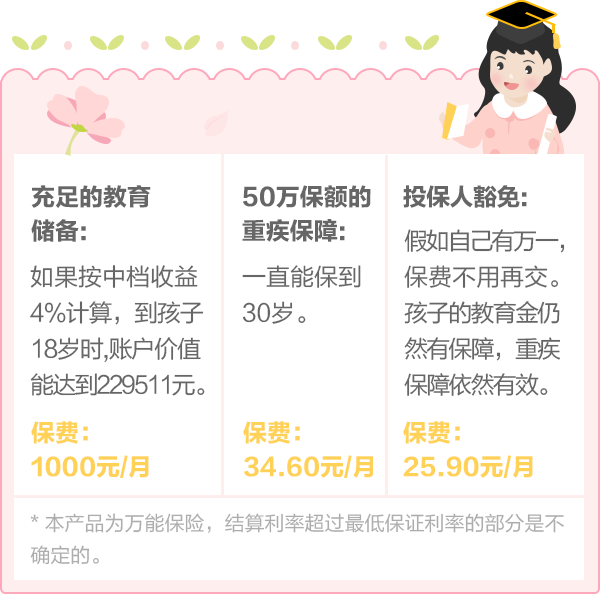 平安少儿险怎么买划算？新手家长必看的投保攻略