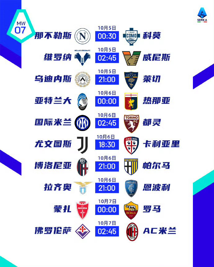 意甲联赛轮次和比赛场次的关系