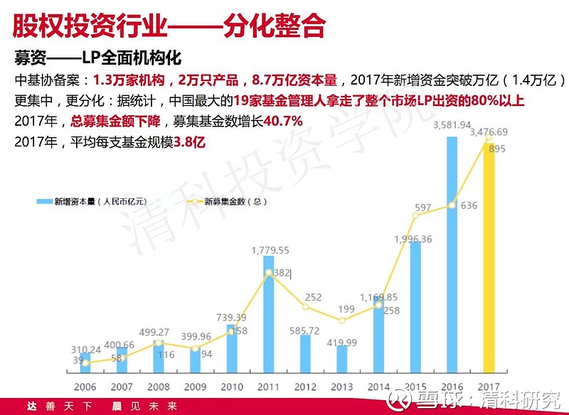 【母基金是什么意思】小白也能懂!一文讲透其运作方式和投资优势 【母基金是什么意思】小白也能懂!一文讲透其运作方式和投资优势