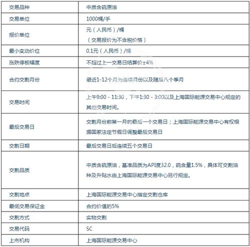 证券交易手续费一般是多少?这些收费真相你该了解,别花冤枉钱! 证券交易手续费一般是多少?这些收费真相你该了解,别花冤枉钱!