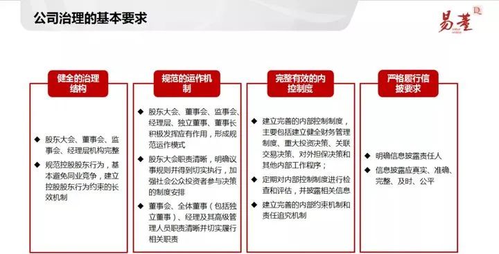 董监高具体指什么职位？一文理清核心定义！